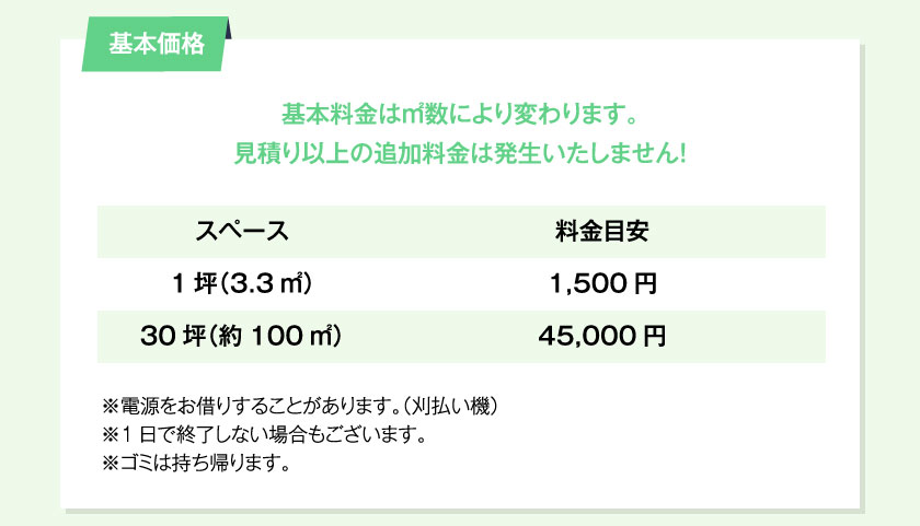 基本価格基本料金は㎡数により変わります。見積り以上の追加料金は発生いたしません！スペース料金目安1坪（3.3㎡）1,500円30坪（約100㎡）45,000円※電源をお借りすることがあります。（刈払い機）※1日で終了しない場合もございます。※ゴミは持ち帰ります。