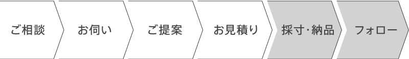 お見積もりまで無料